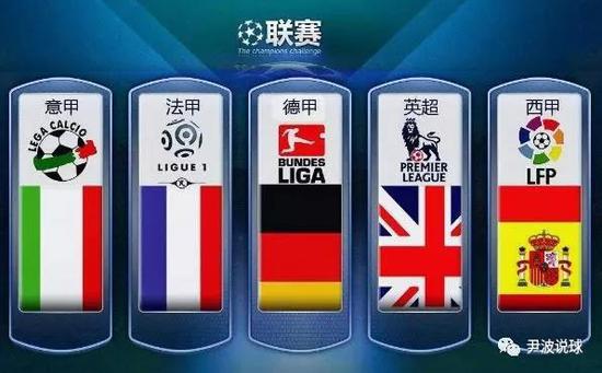 示出的实力